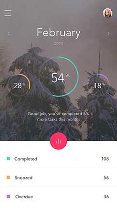 网页在线DDOS压力测试